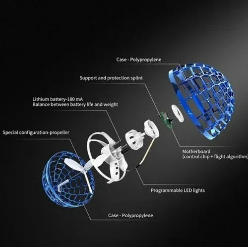 SPINNER FLYNOVA PRO*